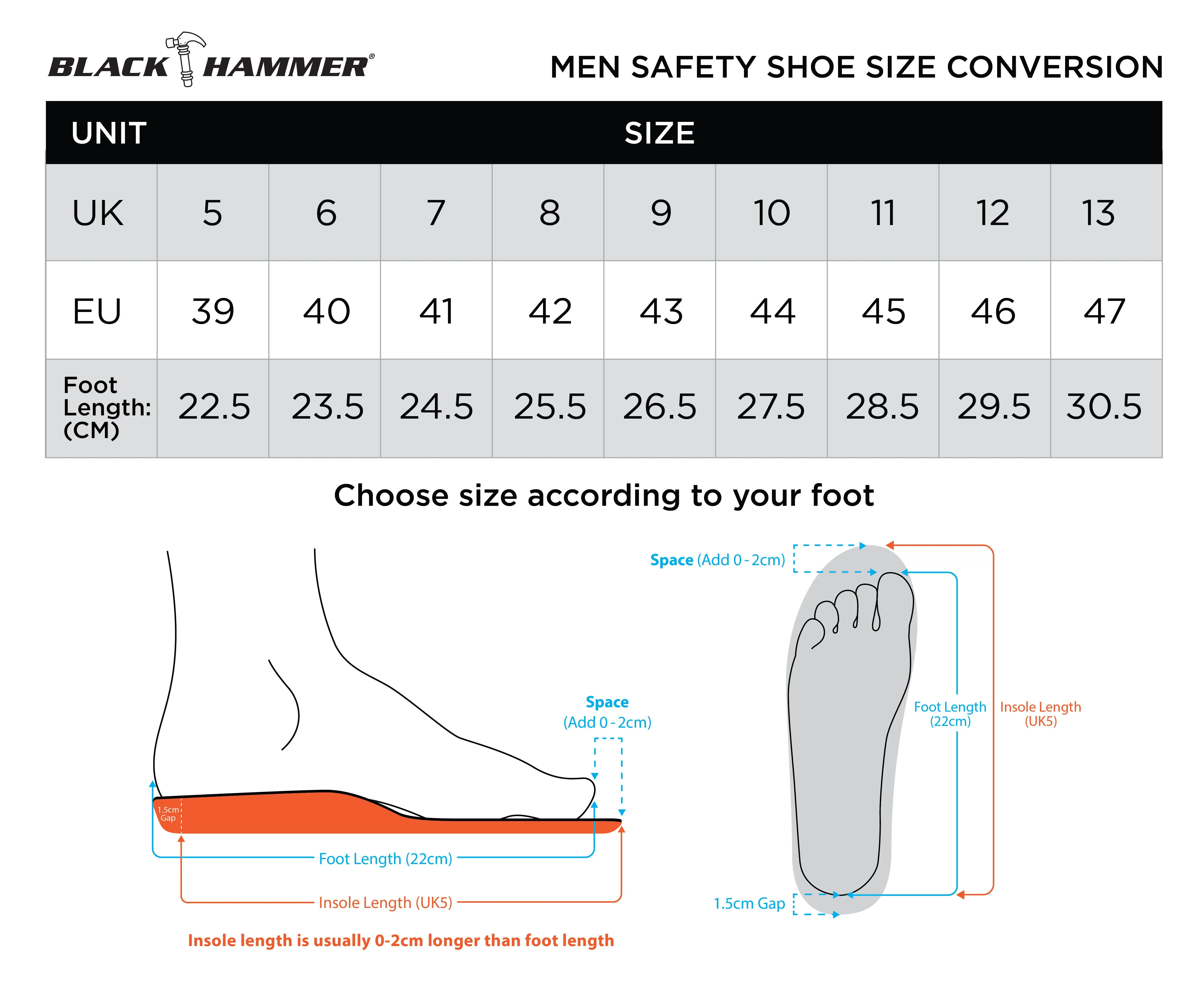 Black Hammer Men 4000 Series Low Cut Safety Shoe BH4659
