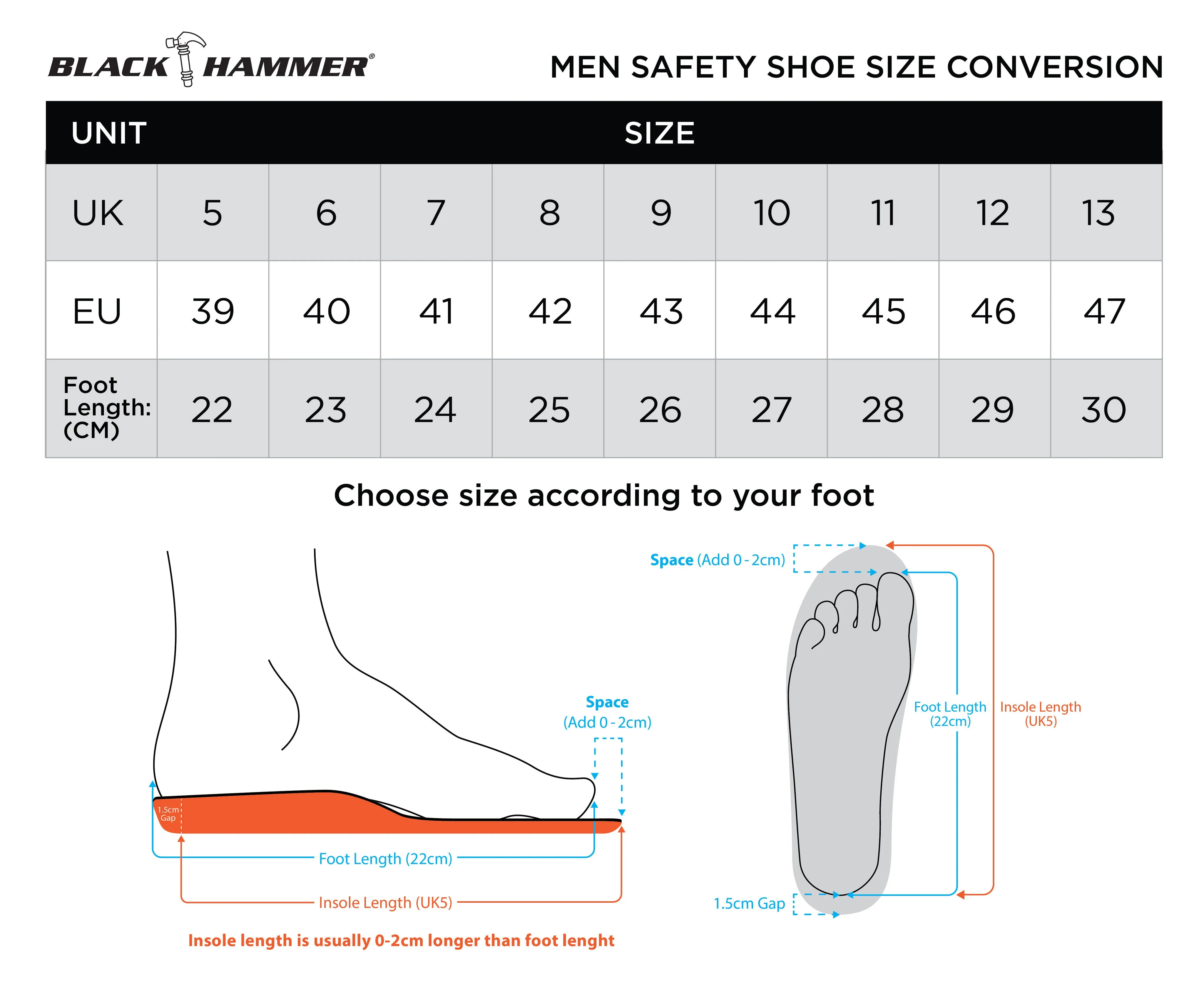 Black Hammer Men Sport Series Low Cut Safety Shoes BHS201627