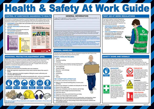 HEALTH AND SAFETY AT WORK POSTER