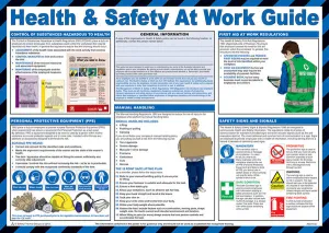 HEALTH AND SAFETY AT WORK POSTER