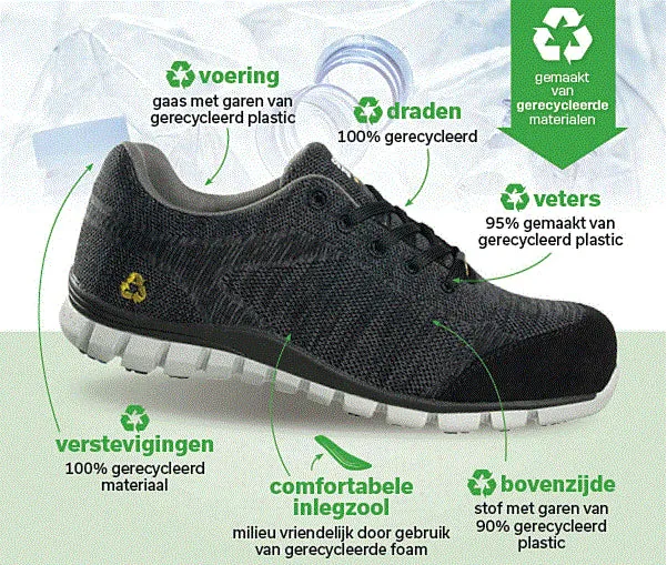 Safety Jogger Morris Low S1P Zwart