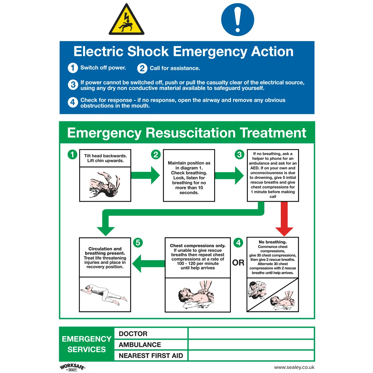 Sealey Safe Conditions Safety Sign - Electric Shock Emergency Action - Rigid Plastic