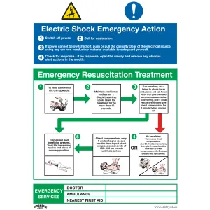 Sealey Safe Conditions Safety Sign - Electric Shock Emergency Action - Rigid Plastic