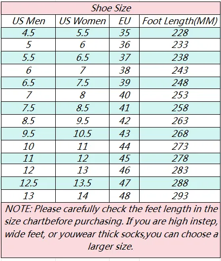 Work Boots for Men Water Resistant Steel Toe Non-Slip Rubber Leather Shoes